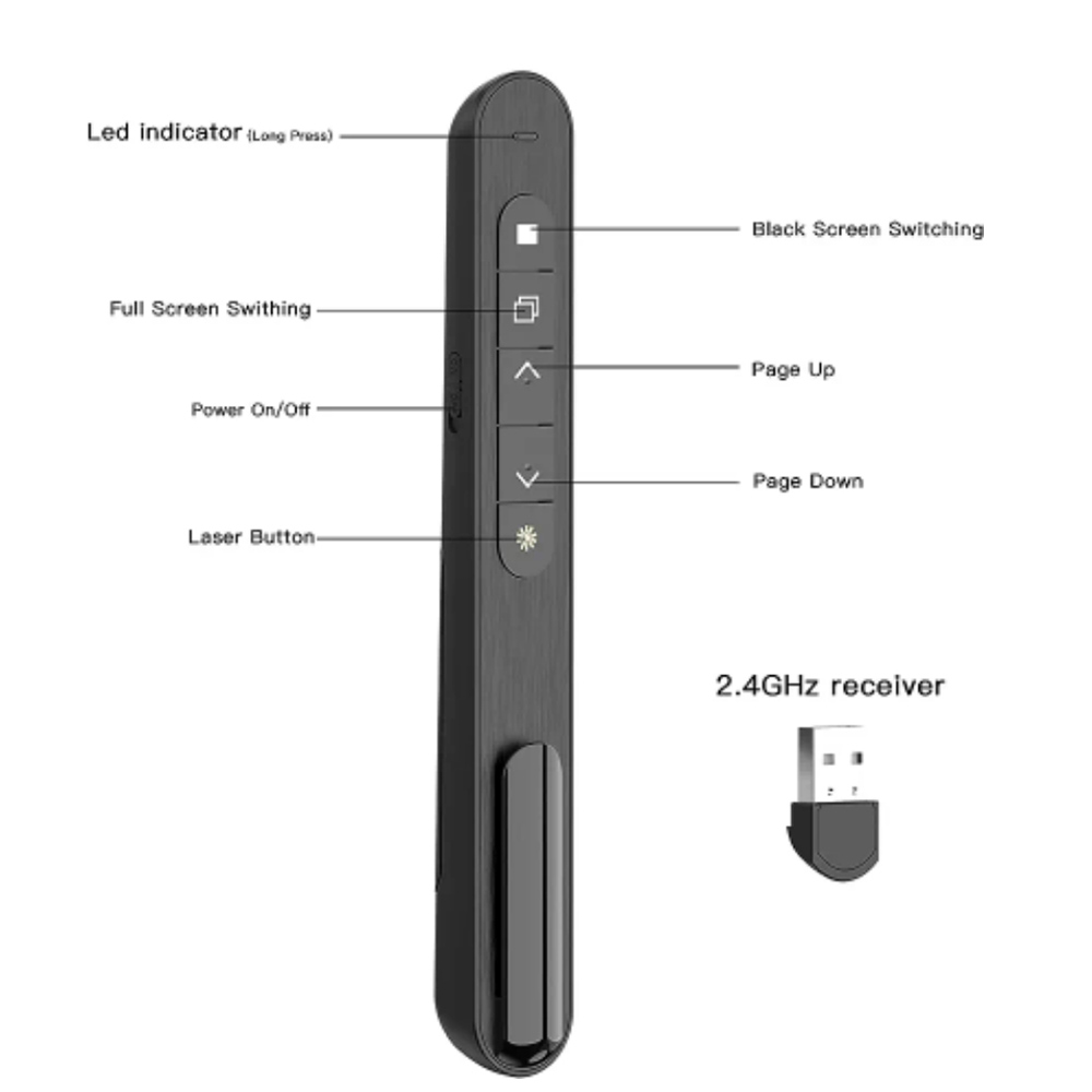 Presentatore wireless Penna pe - Laser Pointer Presenter recensione e prezzo
