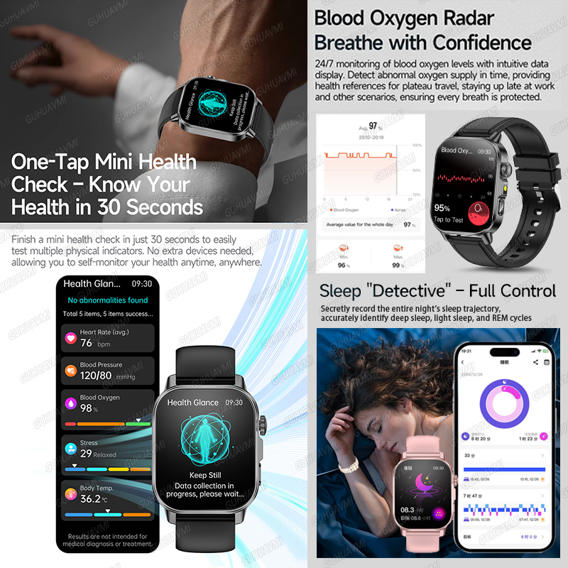 Nuovo Smartwatch per la Salute - Electronics Gadgets For Men recensione e prezzo