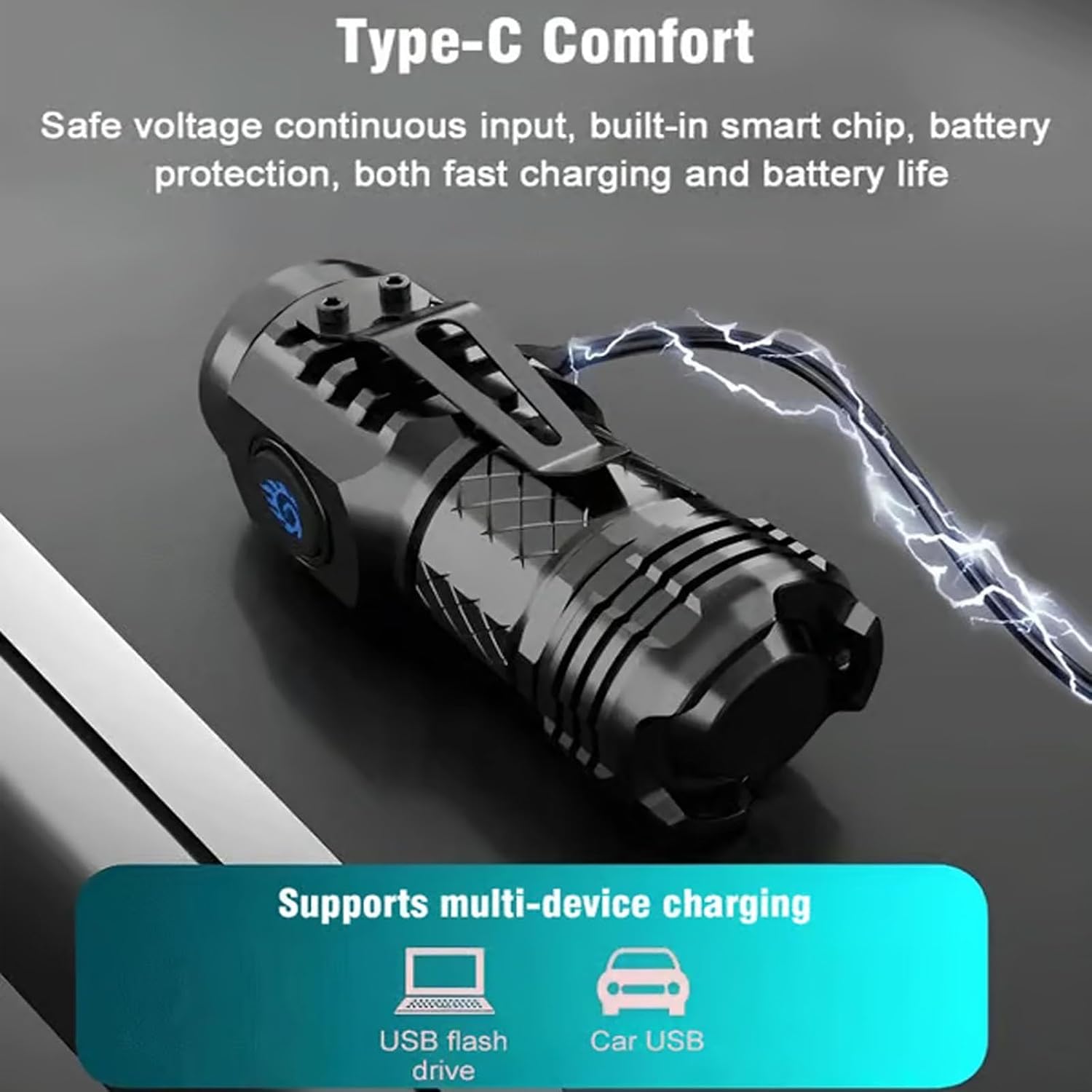 Torcia Tattica ad Alta Potenza - Mini Electronics Gadgets recensione e prezzo