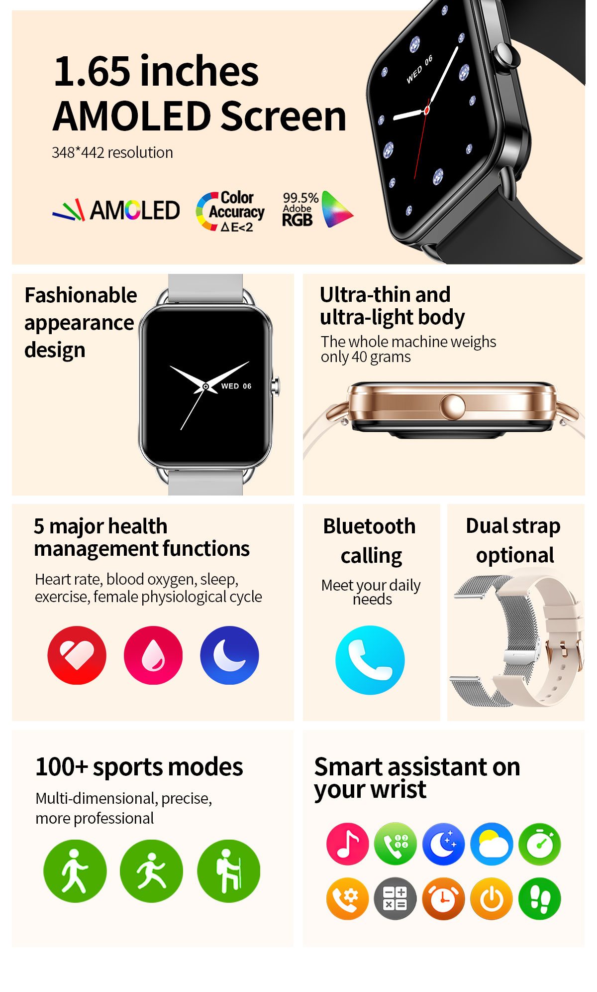 2024 Smart Watch Telefono Andr - Electronics Gadgets For Men recensione e prezzo
