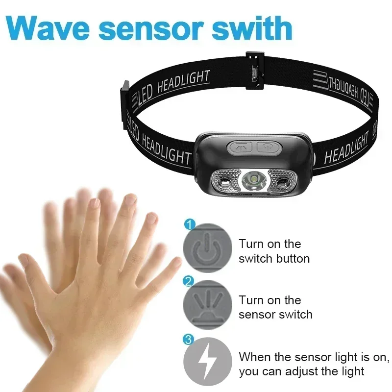 Potente Torcia Frontale LED co - Mini Electronics Gadgets recensione e prezzo